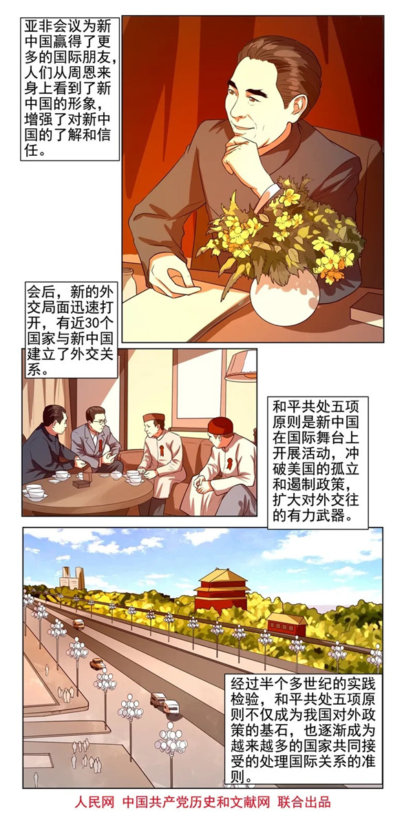 漫画新中国史:和平共处五项原则